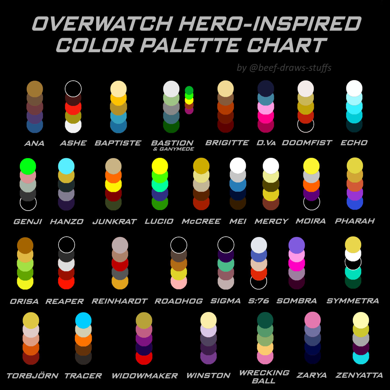 Overwatch Color Code overwatch palette challenge by beef-draws-stuffs on DeviantArt