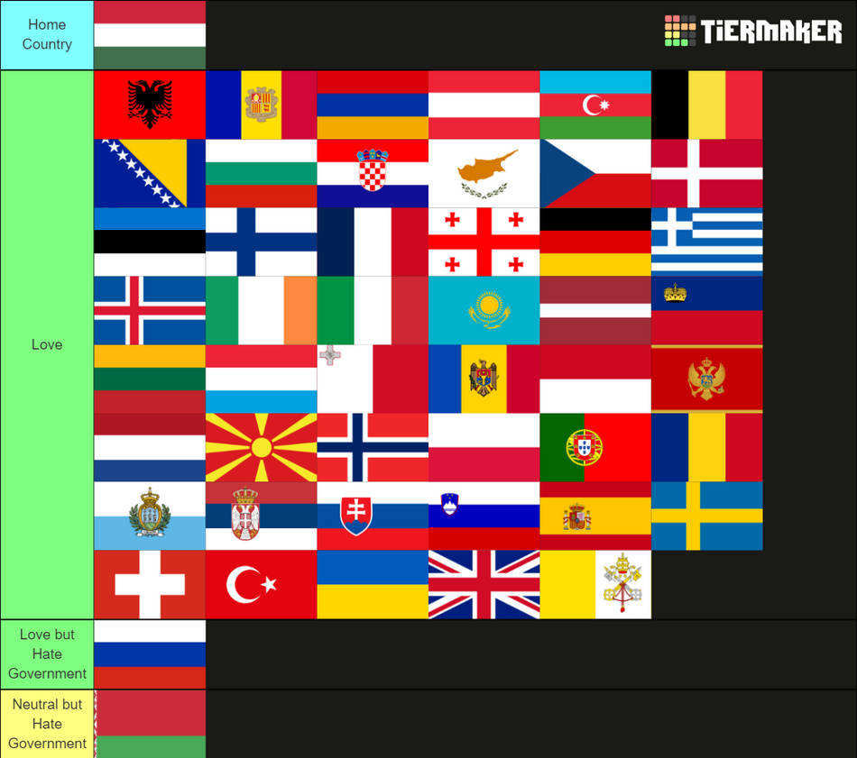 My Opinion On Europe Tier List By AlexkiszlReturns On DeviantArt my-opinion-on-europe-tier-list-by-alexkiszlreturns-on-deviantart