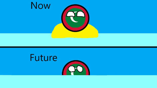 Maldives Now and Future [RESUBMIT]