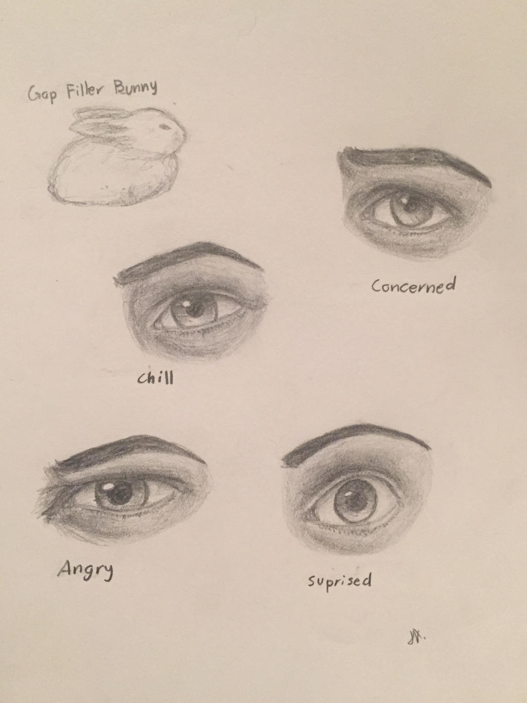 Eye Emotions