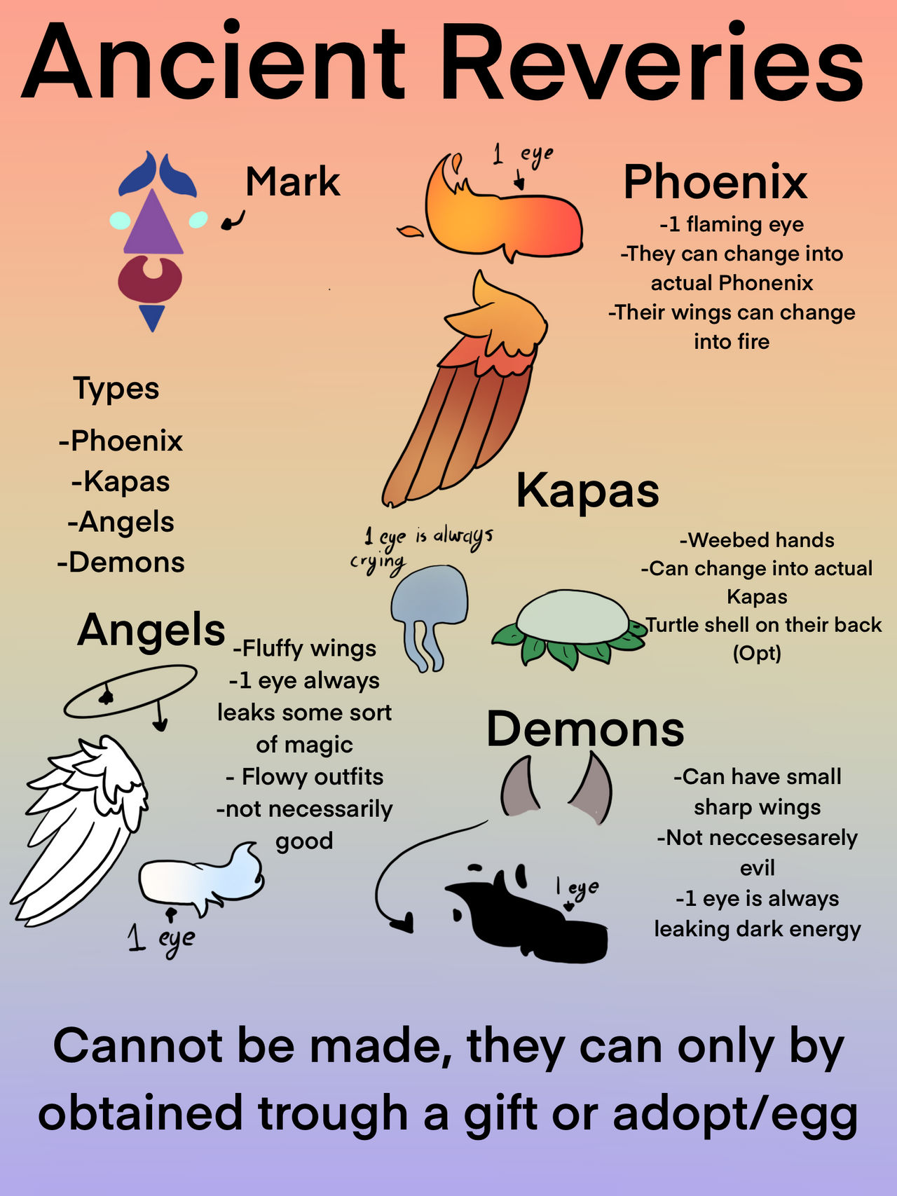 Odd Reverie Definition Reveries - Info sheet - Ancient Reveries by GhostlyLinks on DeviantArt