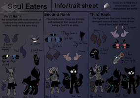 Soul Eaters ||Semi Open Species