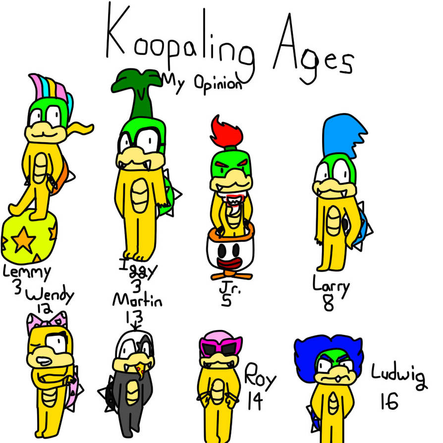 Koopaling Age Order by AceThisZero on DeviantArt