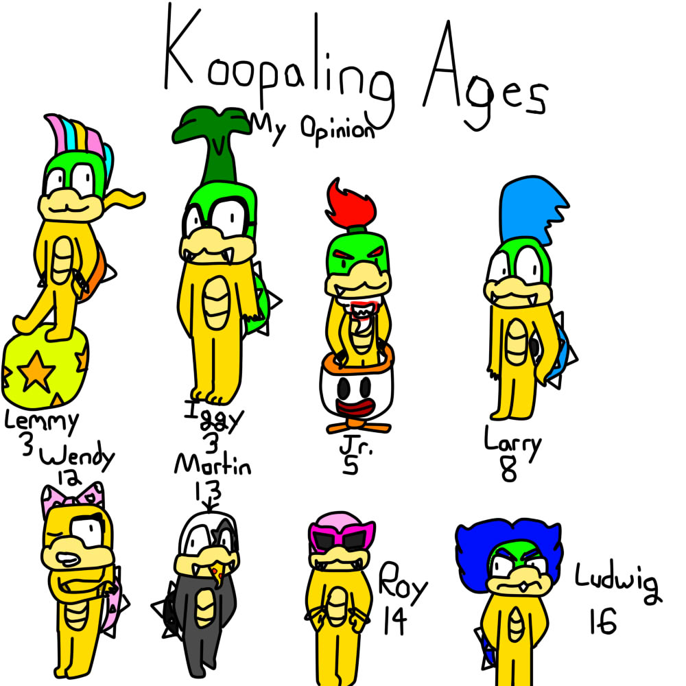 Koopaling Age Order by AceThisZero on DeviantArt