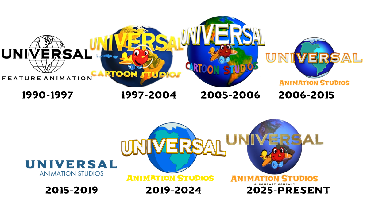 Universal animation studios logo history (My AU) by kipperfan1997 on ...