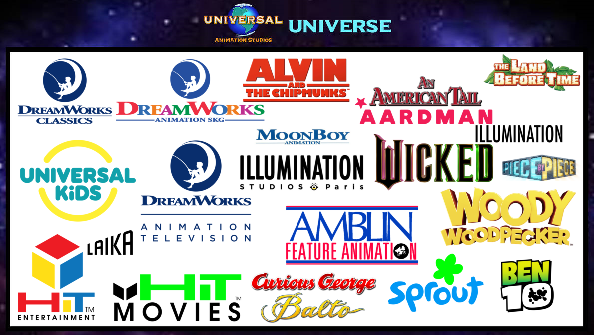 Universal Pack Deviantart My Universal Animation Studios Universe by kipperfan1997 on DeviantArt