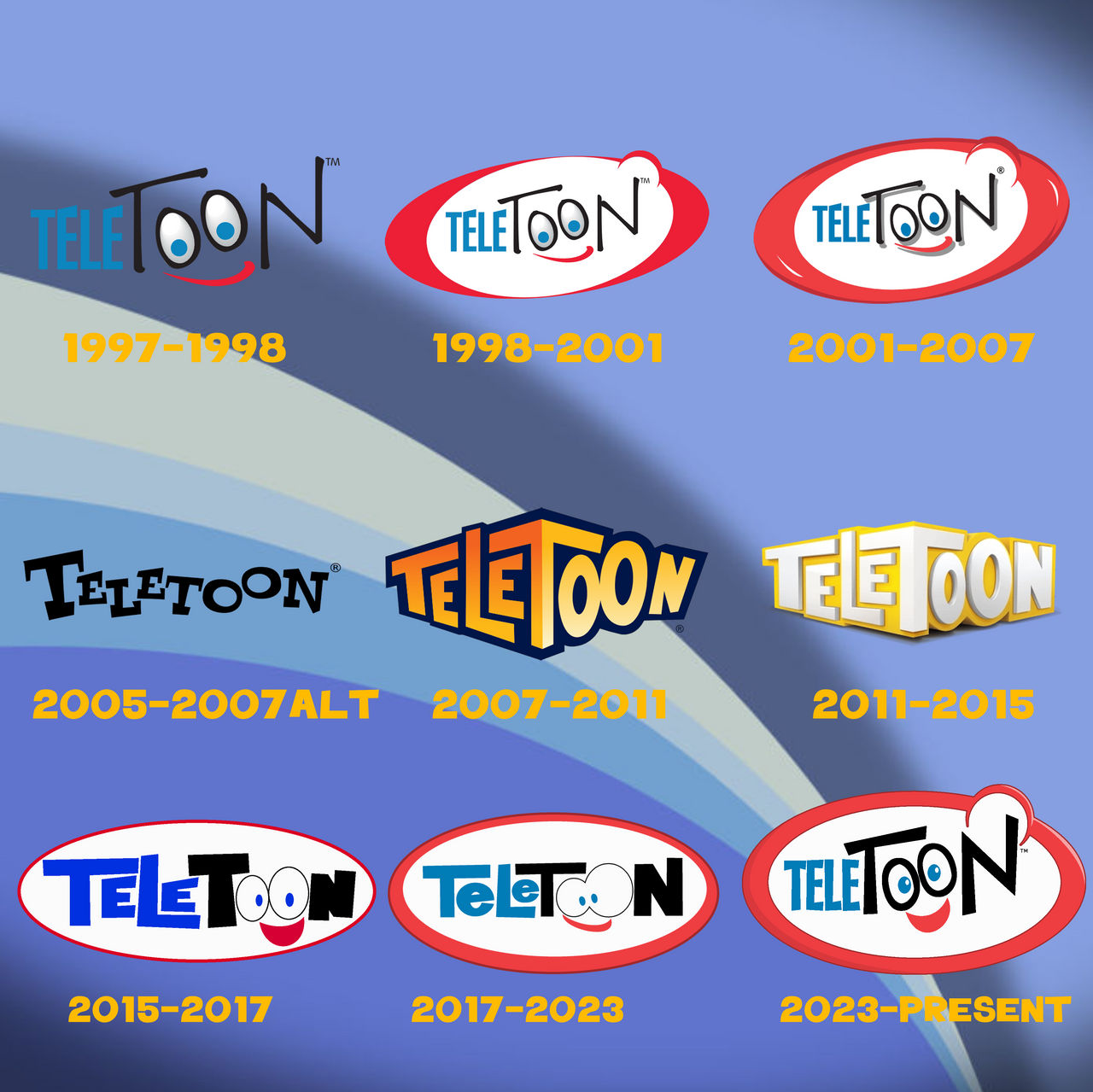 Corus Animation Teletoon logo history (My Corus AU) by kipperfan1997 on DeviantArt