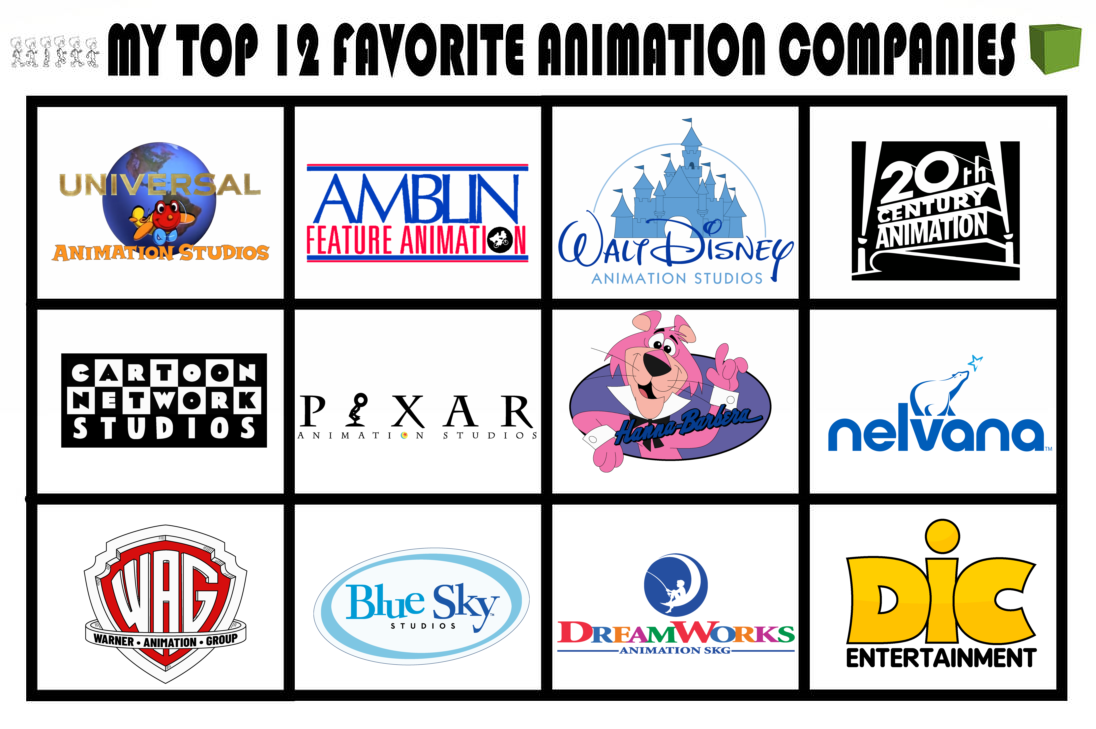 Animation Company Chart My Top 12 Favorite Animation Companies by kipperfan1997 on DeviantArt