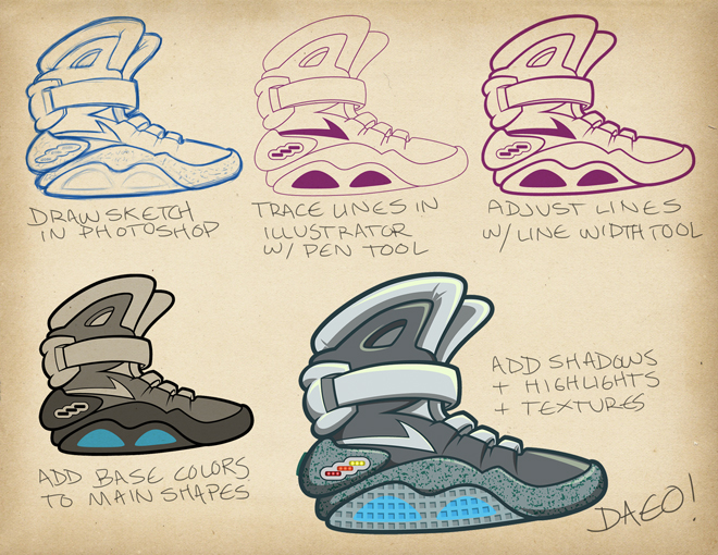 Air Mag - Step by Step