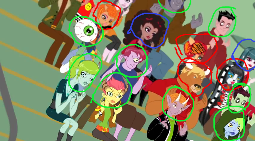 Background Characters Major Roles Understanding Background Characters in Storytelling