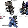 Digimon Evolution: BlackAgumon