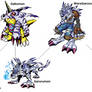 Digimon Evolution: Gabumon