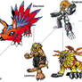 Digimon Evolution: Elecmon