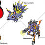 Digimon Evolution: ElecmonViolet