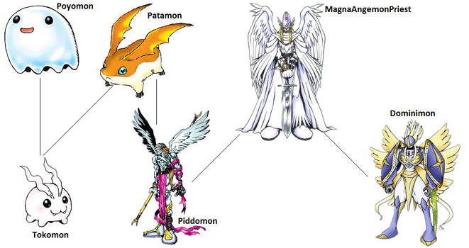 Explore the Best Poyomon Art | DeviantArt