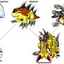 Digimon Evolution: Gizamon