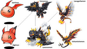 Digimon Evolution: Hackmon by kentZamin on DeviantArt