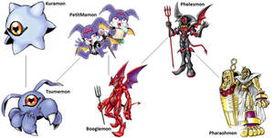 Tsukaimon Evolution Digimon Evolution: Tsukaimon (Reaper) by kentZamin on DeviantArt