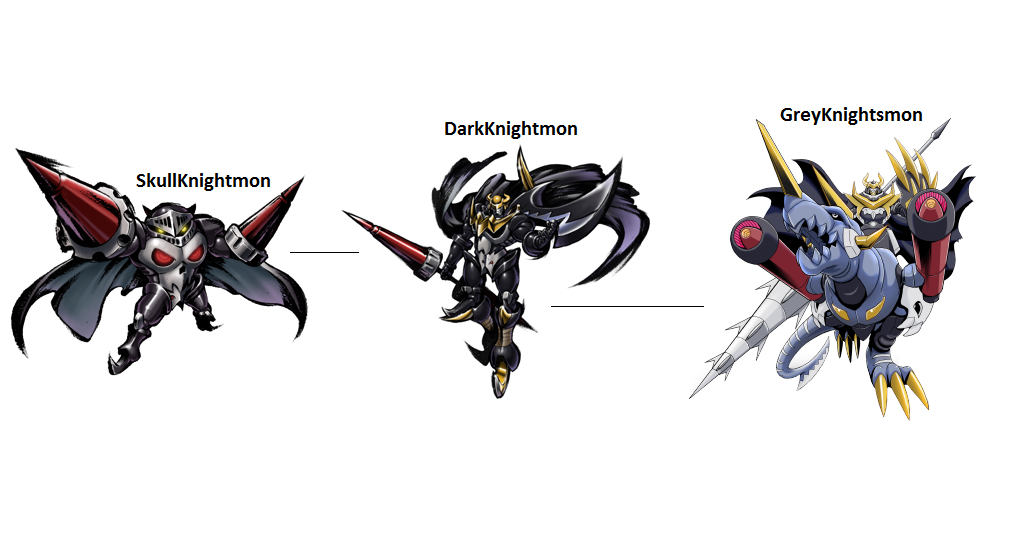 Digimon Evolution: SkullKnightmon by kentZamin on DeviantArt