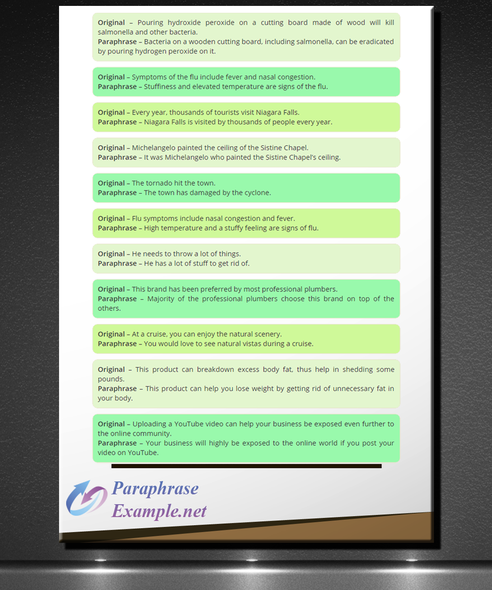 Examples of paraphrasing sentences by paraphrasingexamples on DeviantArt