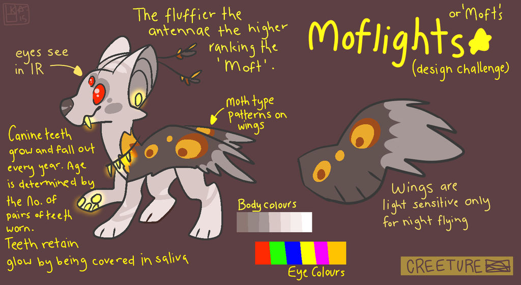 Species Design Challenge: Moflights aka.'Mofts'