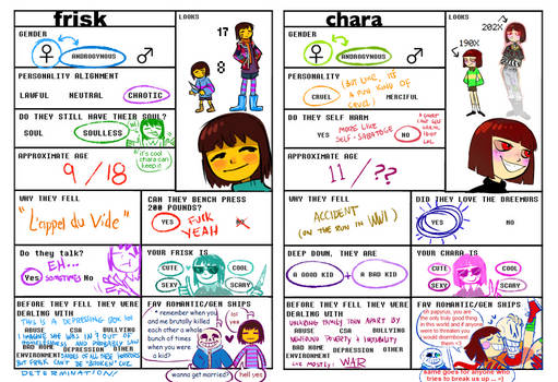 Frisk and Chara HC Meme Pages