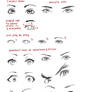 Drawing the Eyes