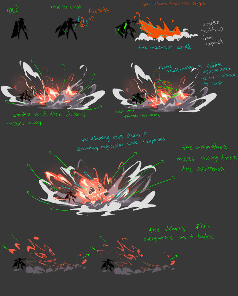 VFX breakdown sample by FateSeries on DeviantArt