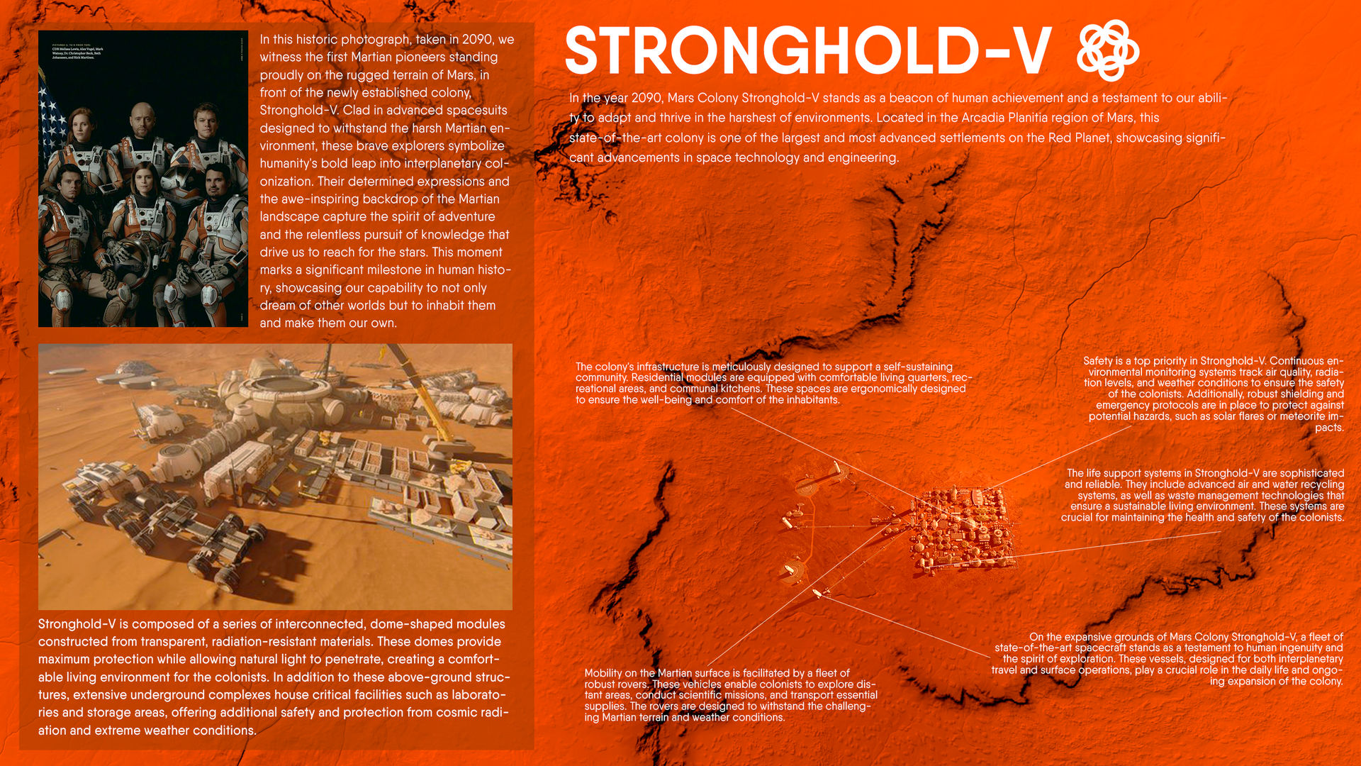 Mars Colony Map by Hogmi on DeviantArt