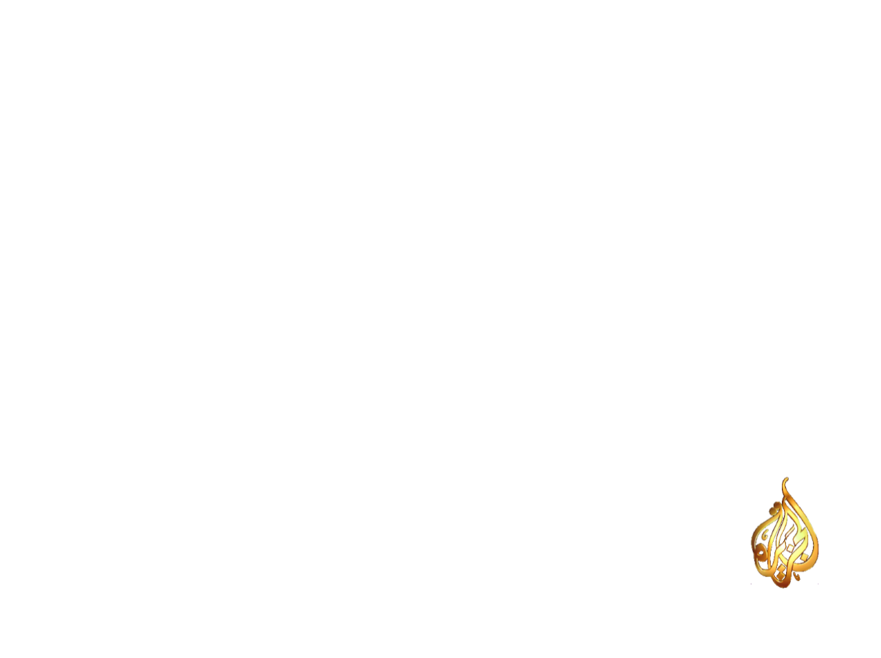 Al Jazeera Logo On-screen (2006) by MohammadElMahmoodi on DeviantArt Al Jazeera Logo On-screen (2006) by MohammadElMahmoodi on DeviantArt