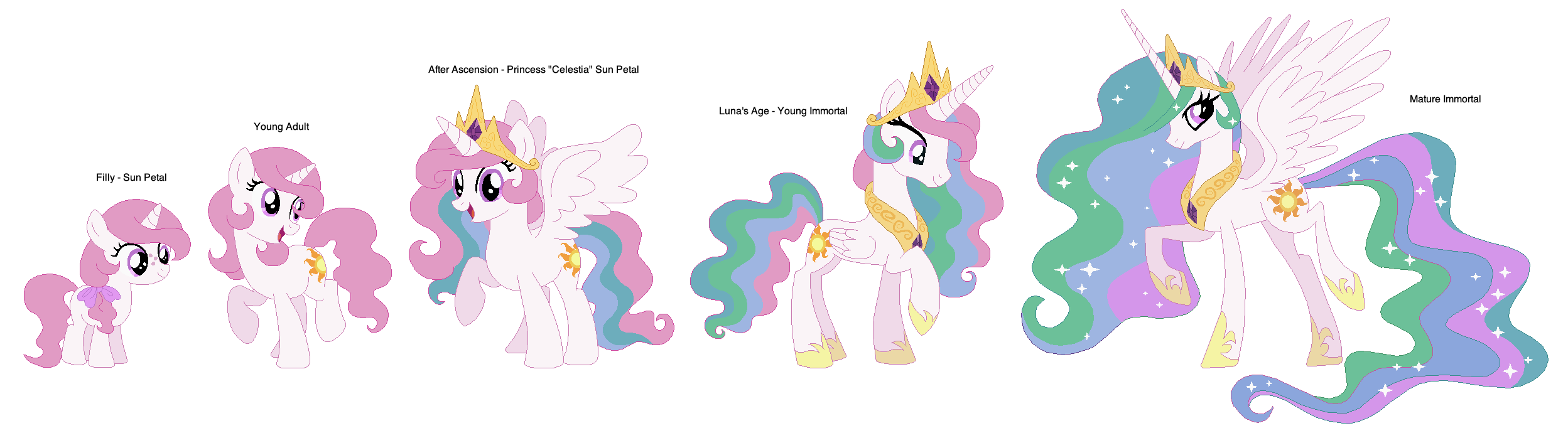Strongest Muscle In The Body Compared To Size Strongest Muscle In The Body Compared To Size
