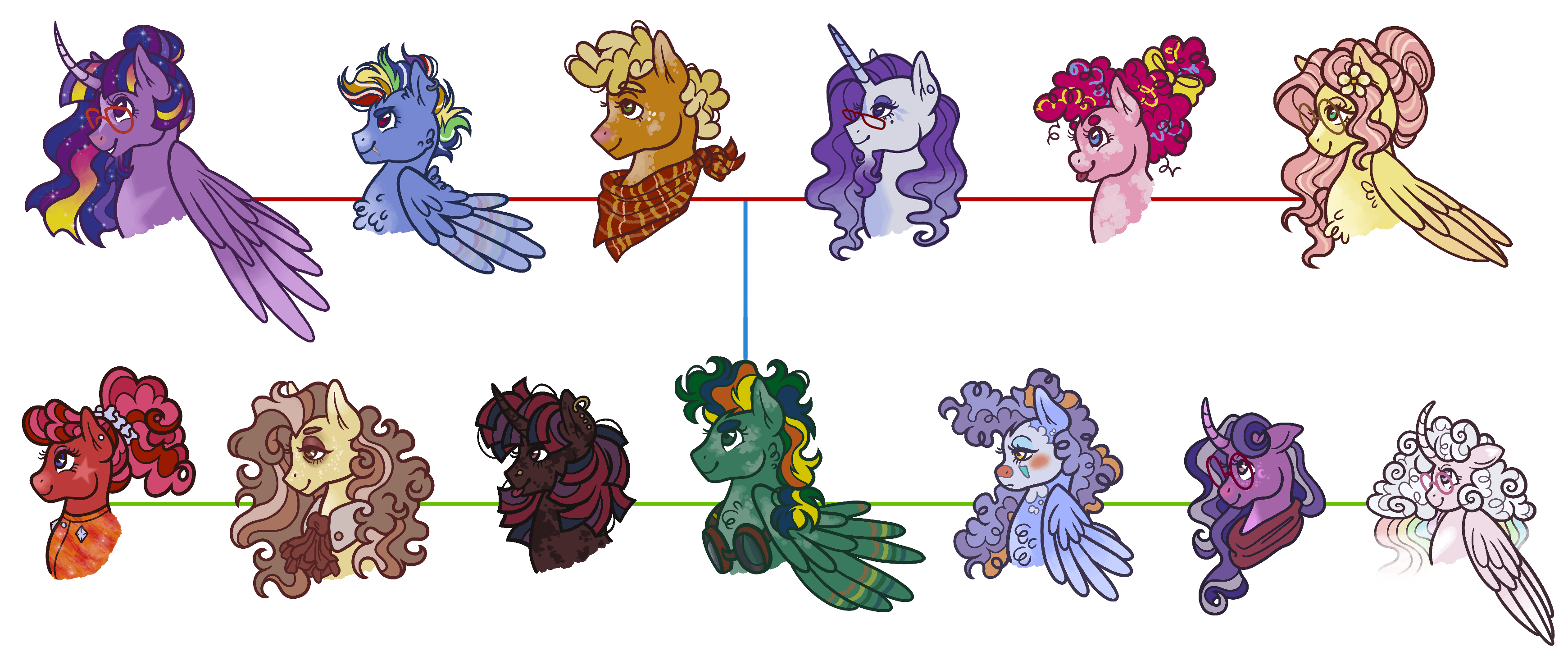 OLD: gee, how come you get to have six moms?