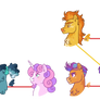 fizzverse: cutie mark crusaders + co