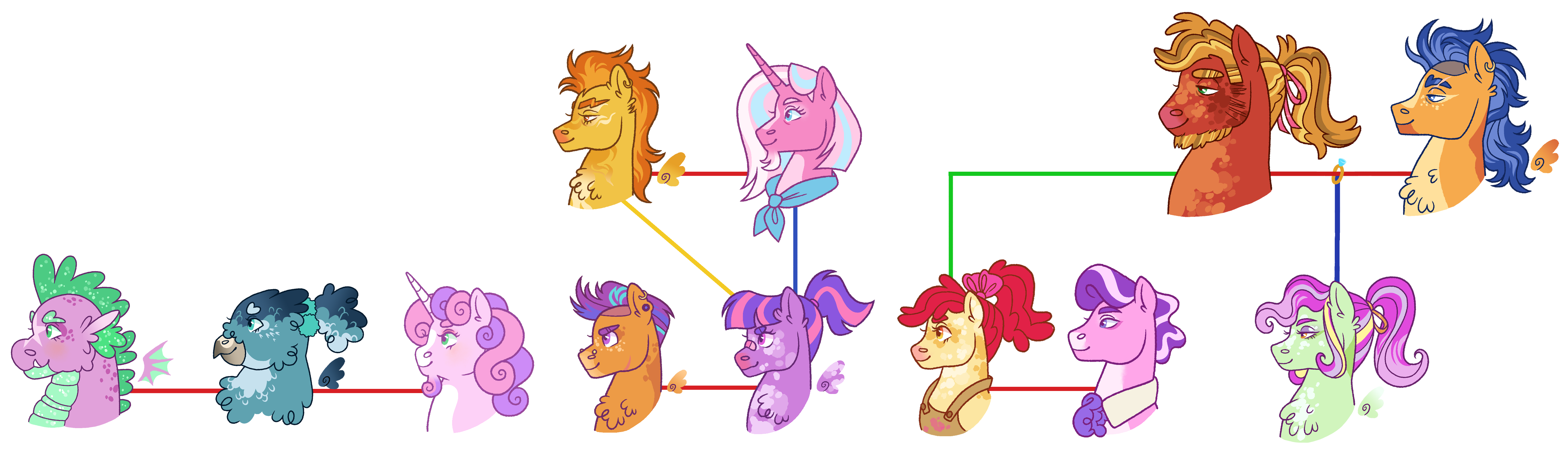 fizzverse: cutie mark crusaders + co
