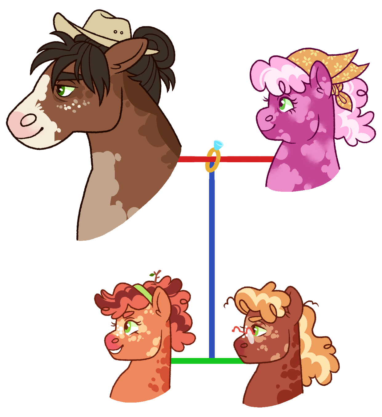 fizzverse: the sun and moon dynamic again