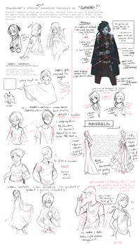 Clothing Tutorial (Notes)