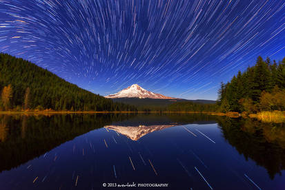 Mount Hood Vortex