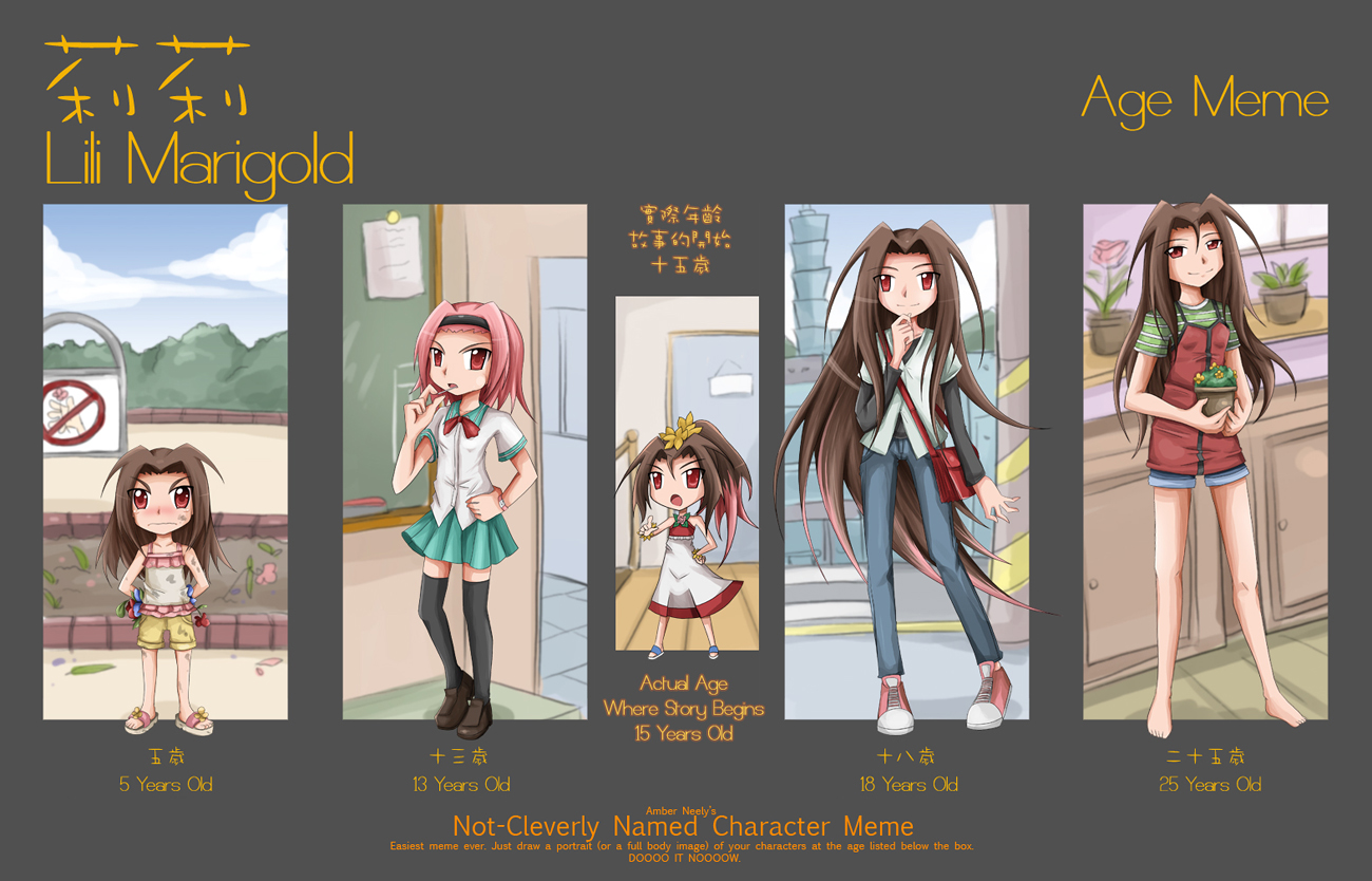Age Meme - Lili by JinZhan on DeviantArt