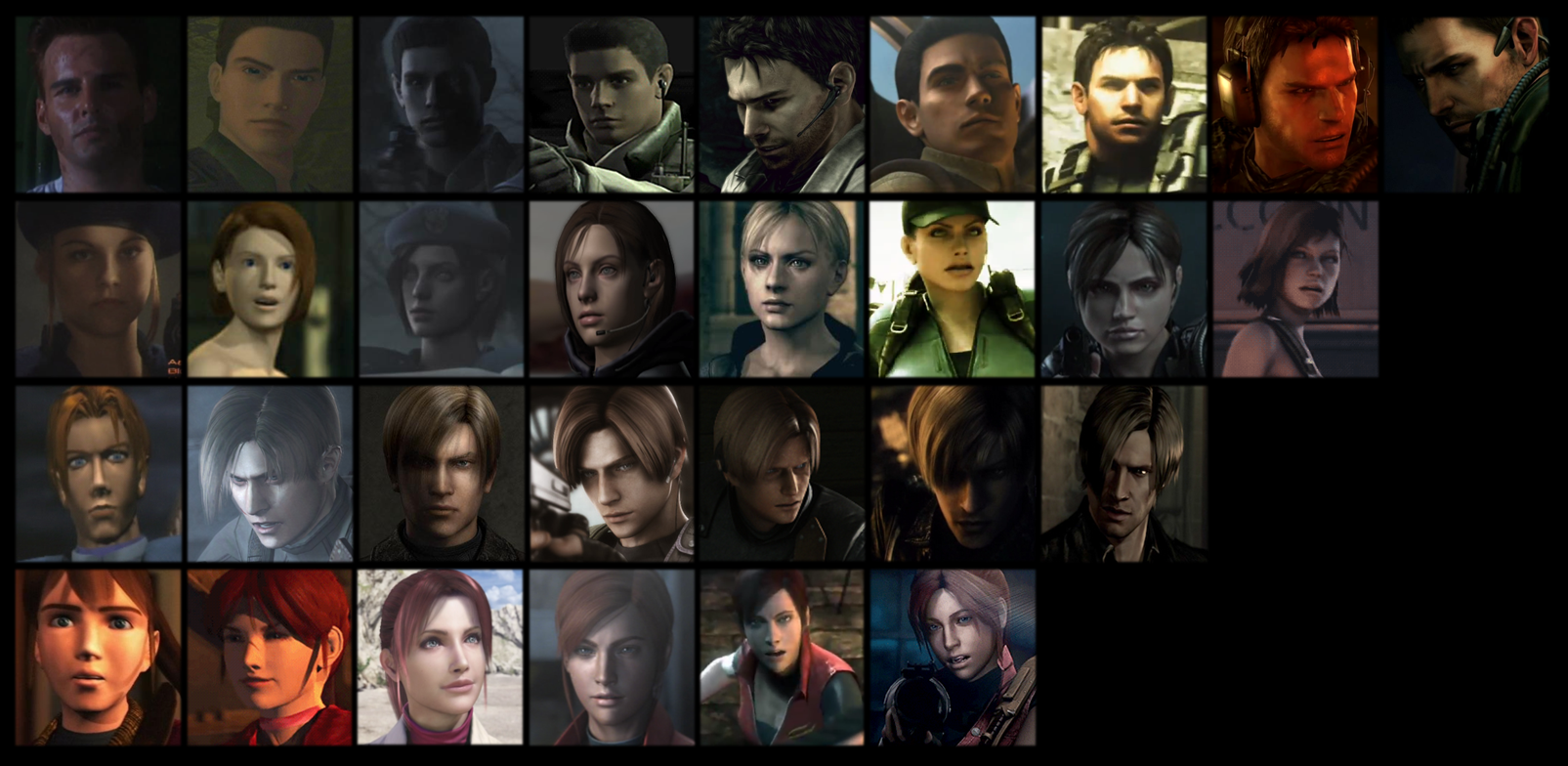 Resident Evil: 15 years