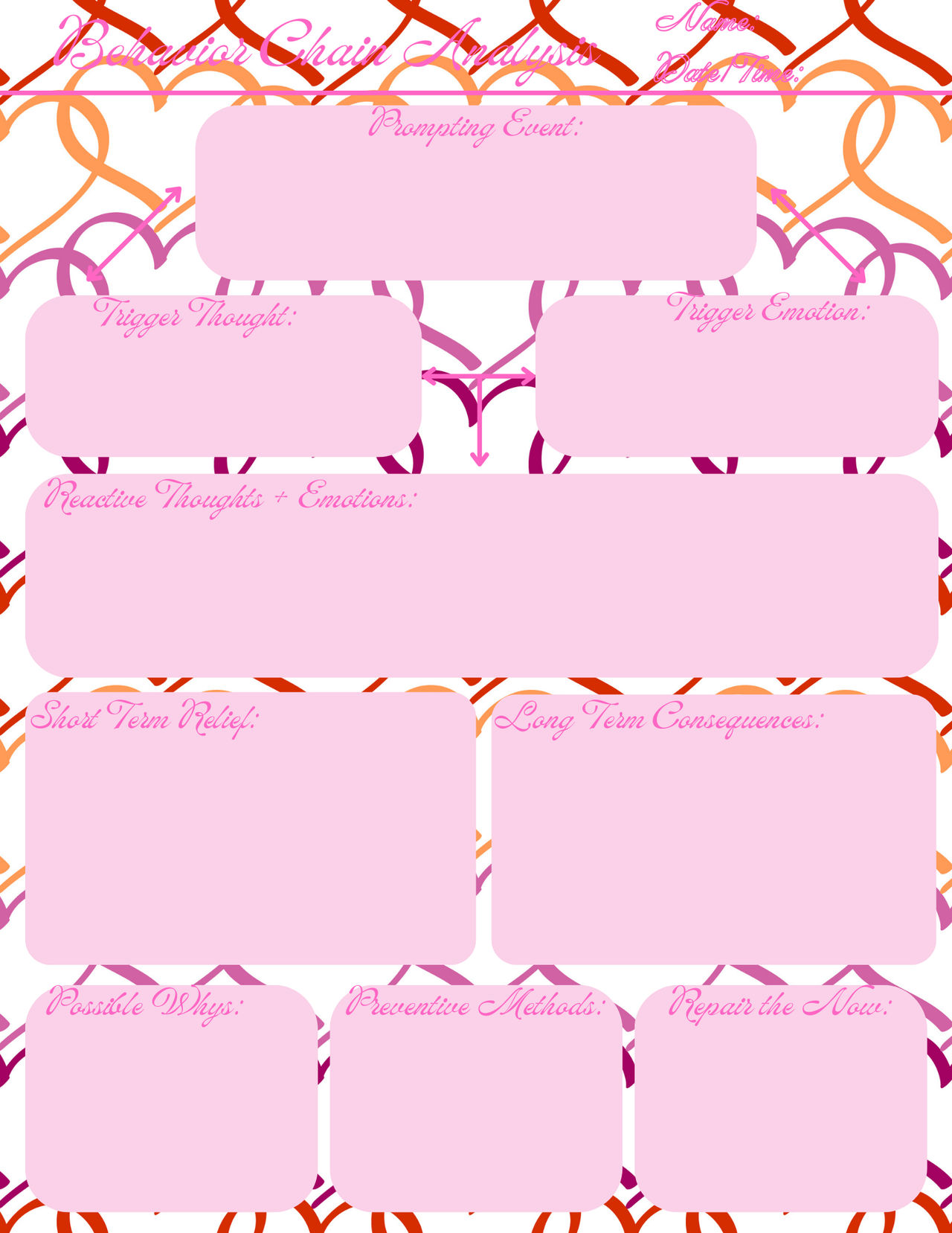 Behavior Chain Analysis Lesbian Pride Hearts