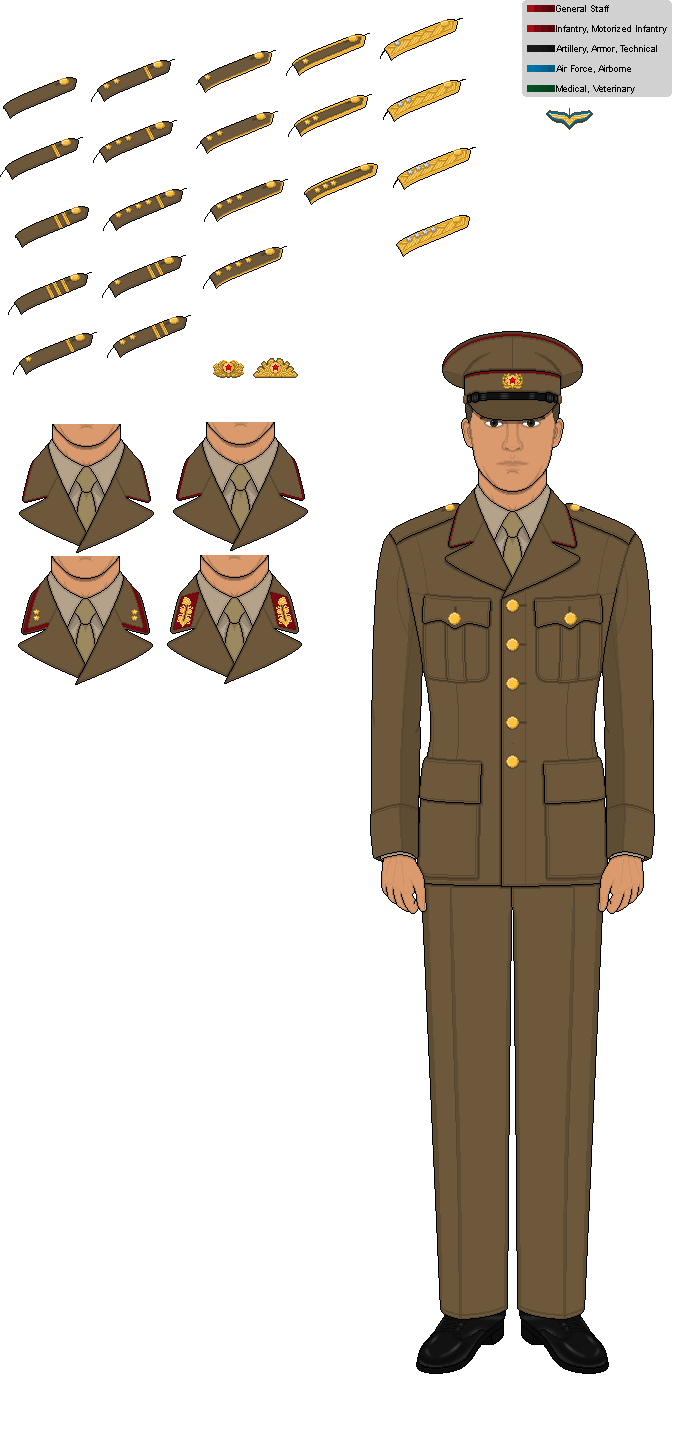 military uniform and ranks by hamzahaili2005 on DeviantArt