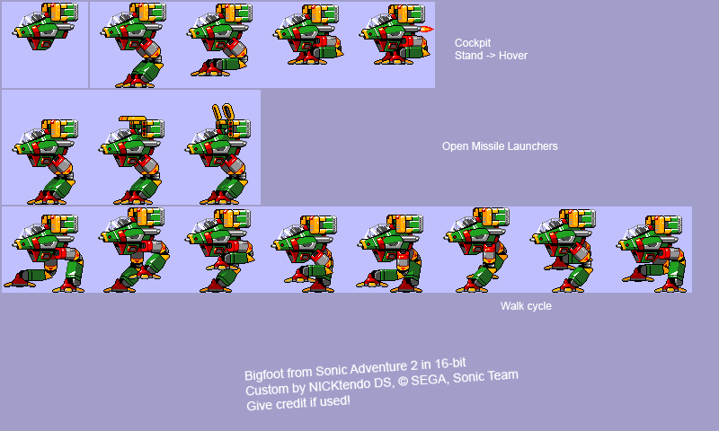 Sonic 1 - Game Gear Custom Sprites (Unfinished) by PixelMarioXP on  DeviantArt