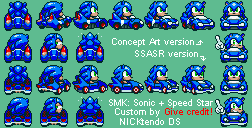 SMK All-Stars Racing Sonic by CyberMaroon