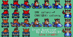 SMK Crash Bandicoot