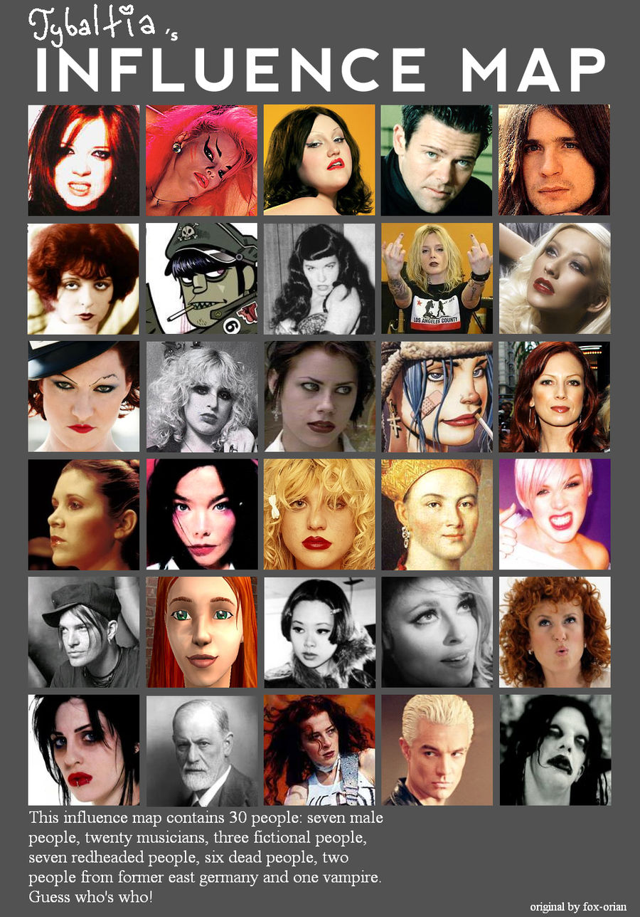 Influence Map by Tybaltia on DeviantArt