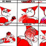 Character Abuse Meme: Rose