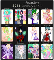 2015: Art Summary