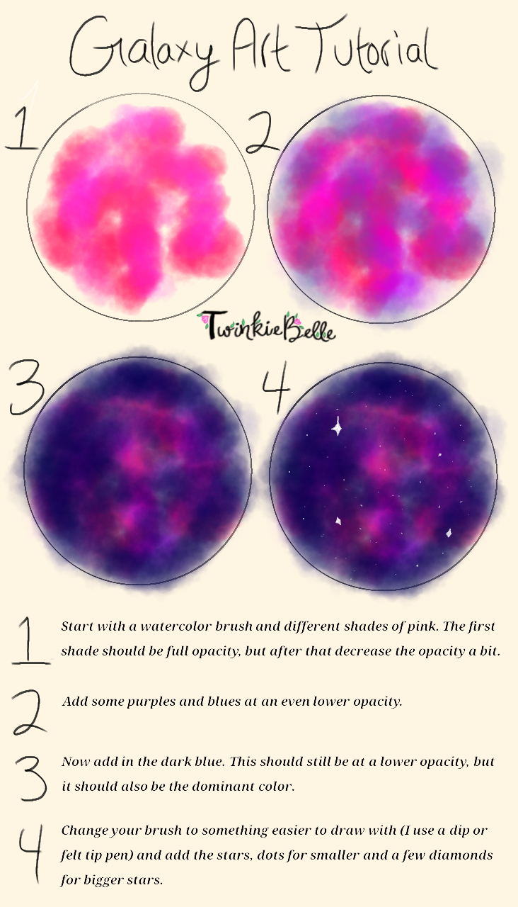 Gallaxy Drawing Galaxy Art Tutorial by TwinkieBelle on DeviantArt