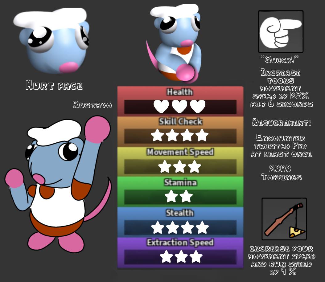 Rustavo ENTIRE PIG. Rustavo. by WhoAmISupposedToBeHu on DeviantArt