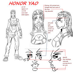 Honor Yao Model Pack